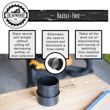 Load image into Gallery viewer, 4” Pipe Threaded Quick Connect Adaptor Hose Coupler Dust Collection