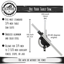 Load image into Gallery viewer, Table Saw Fence and Miter Gauge for Table Saw, 3/8” x 3/4” Inch Slots